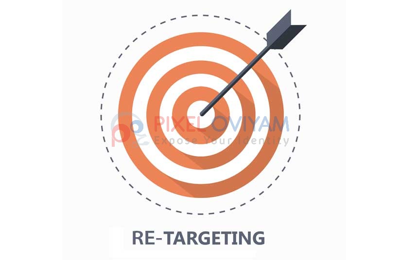 Re-Targeting Services in Madurai India