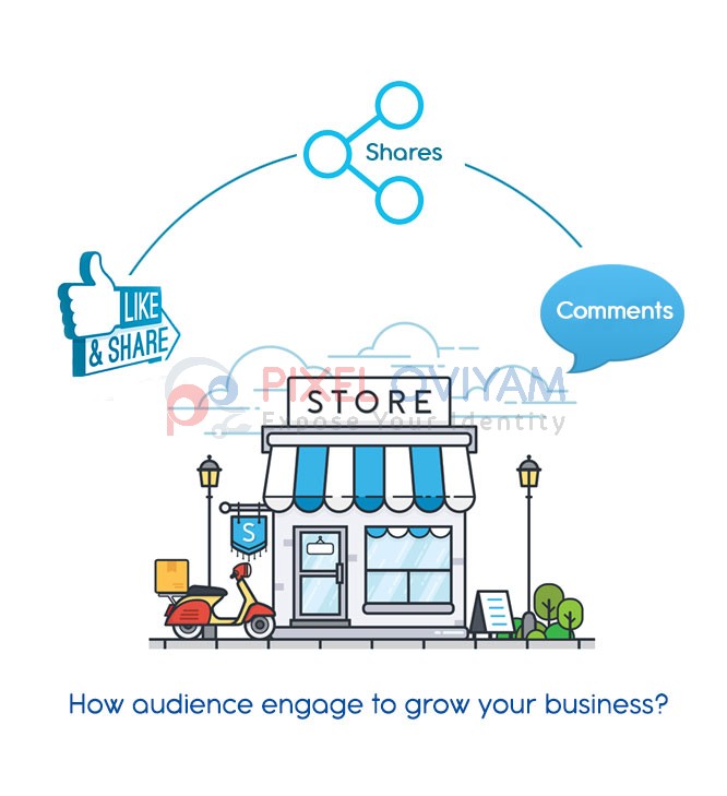 How audience engage to grow your business